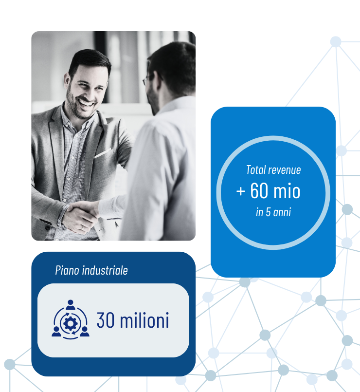 Piano industriale Piano industriale